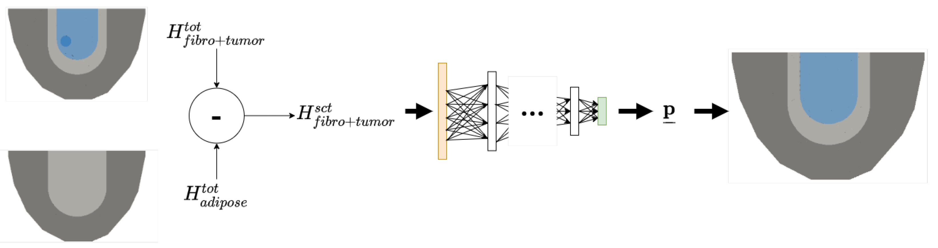 Electronics 10 00674 g004