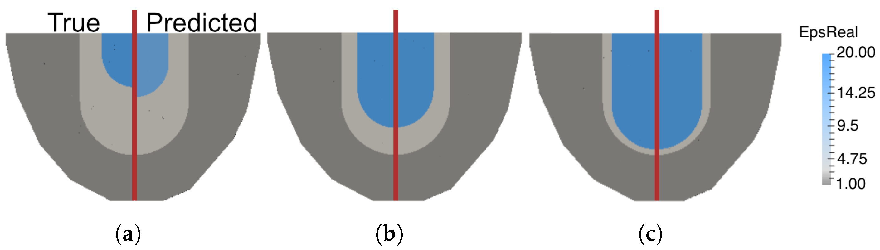 Electronics 10 00674 g006