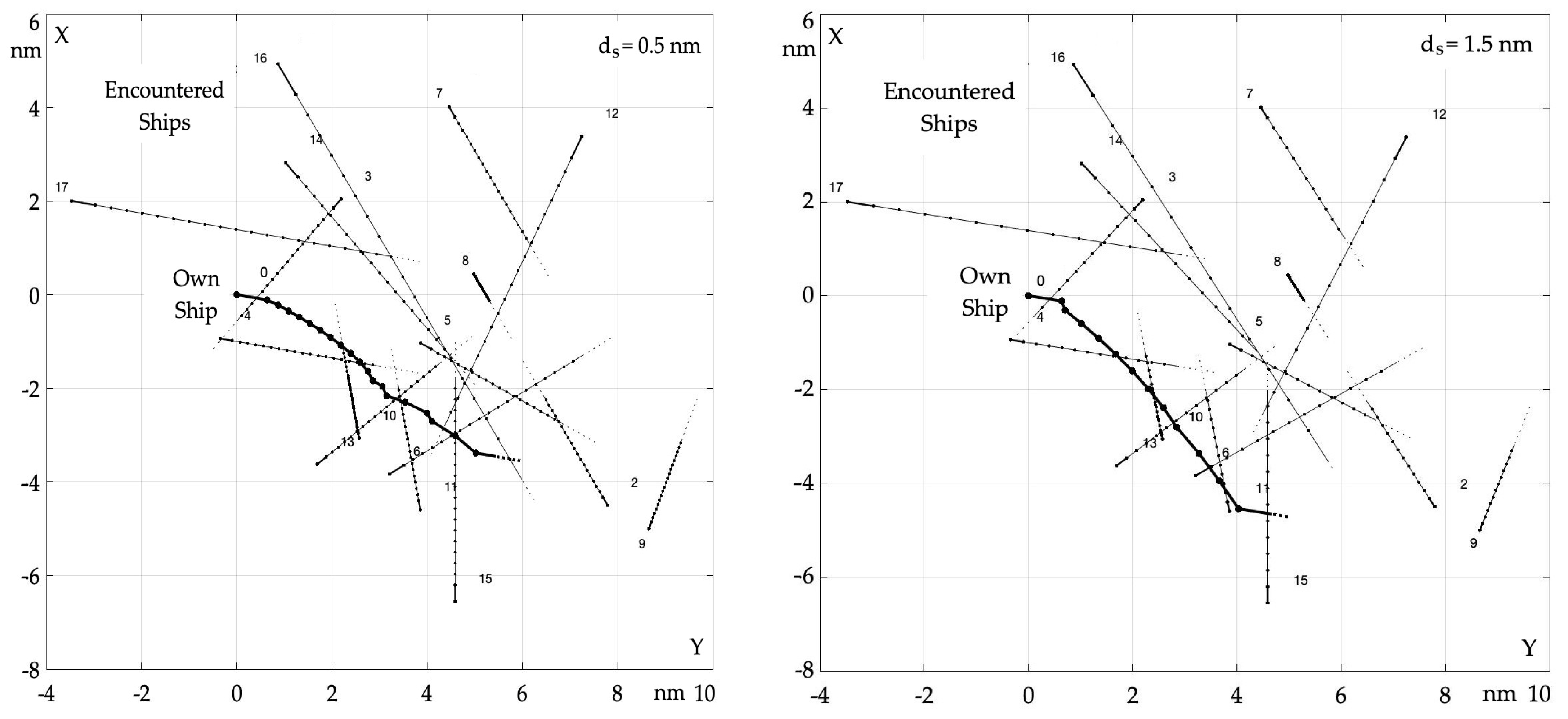Electronics 10 00675 g012 Electronics 10 00675 g012