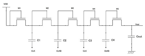Electronics 10 00676 g002 550
