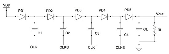 Electronics 10 00676 g003 550