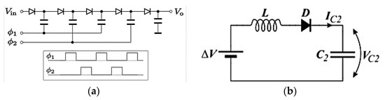 Electronics 10 00676 g004 550