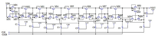 Electronics 10 00676 g005 550