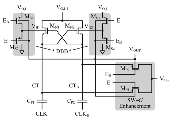 Electronics 10 00676 g006 550