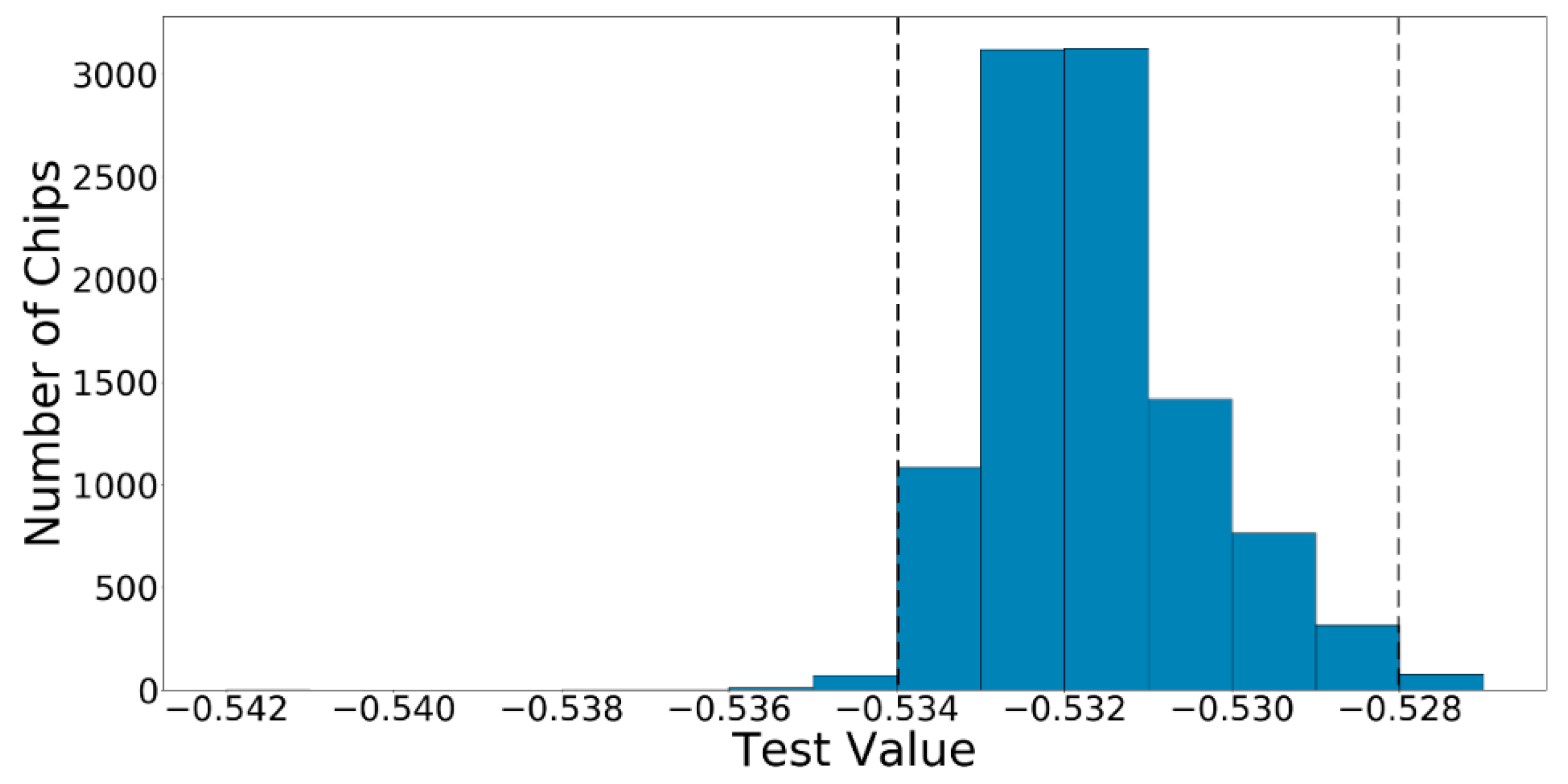 Electronics 10 00680 g006