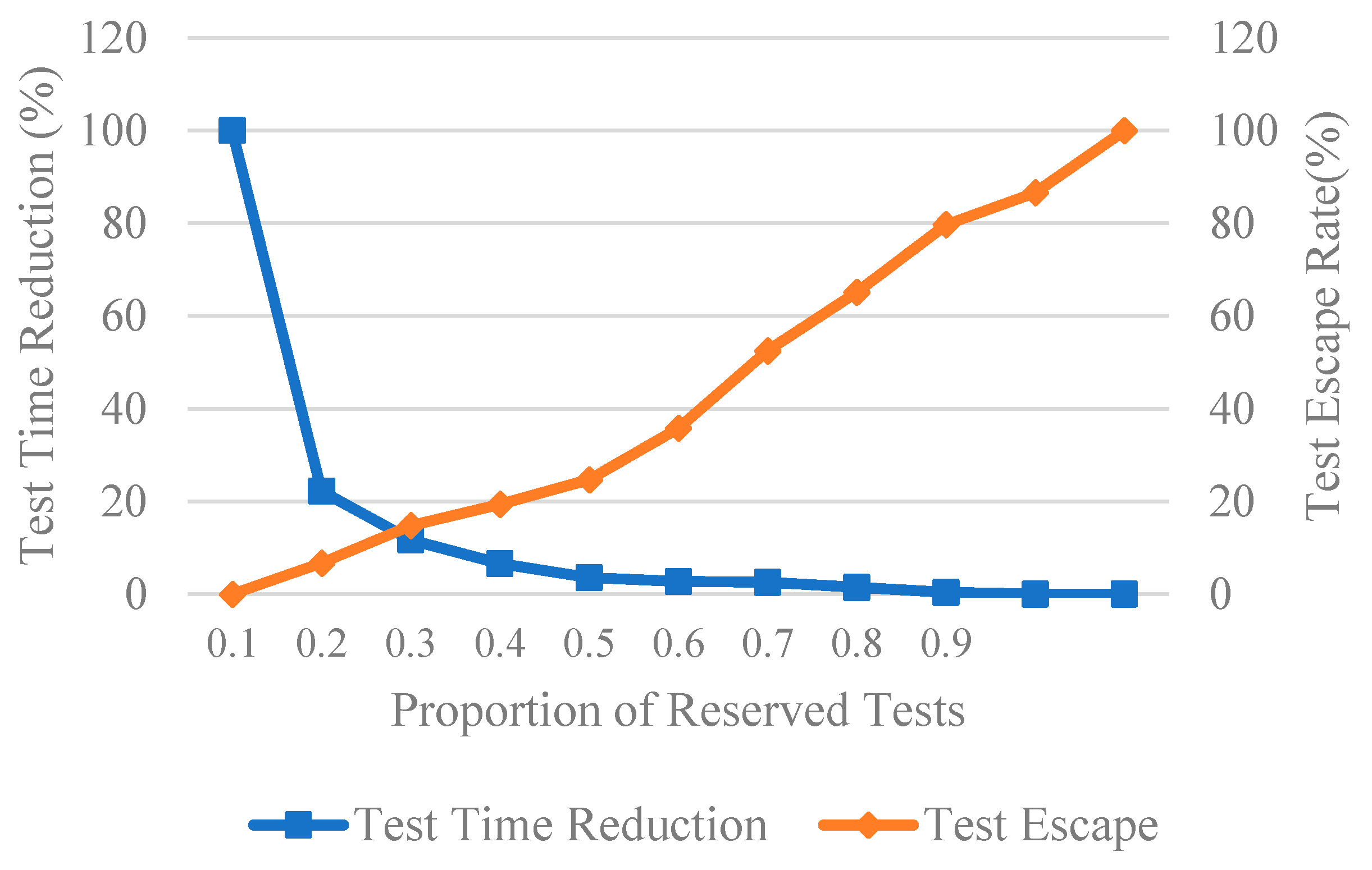 Electronics 10 00680 g008
