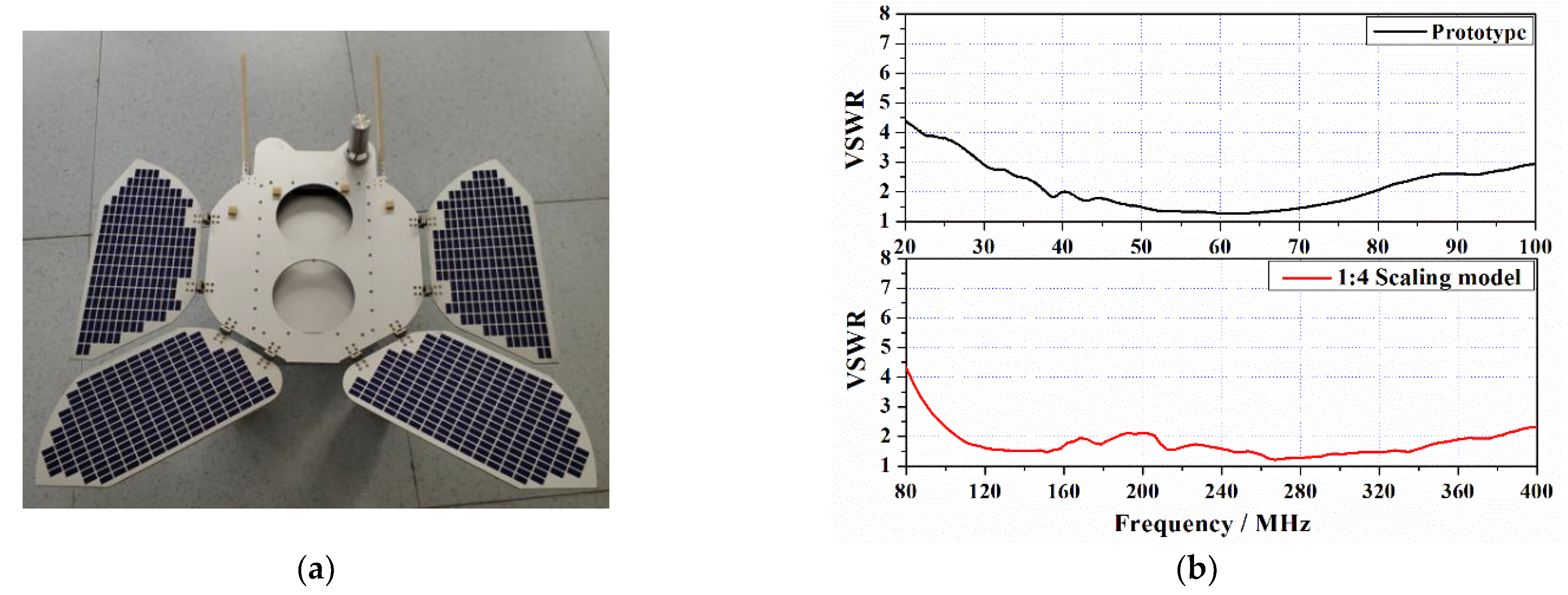 Electronics 10 00682 g008