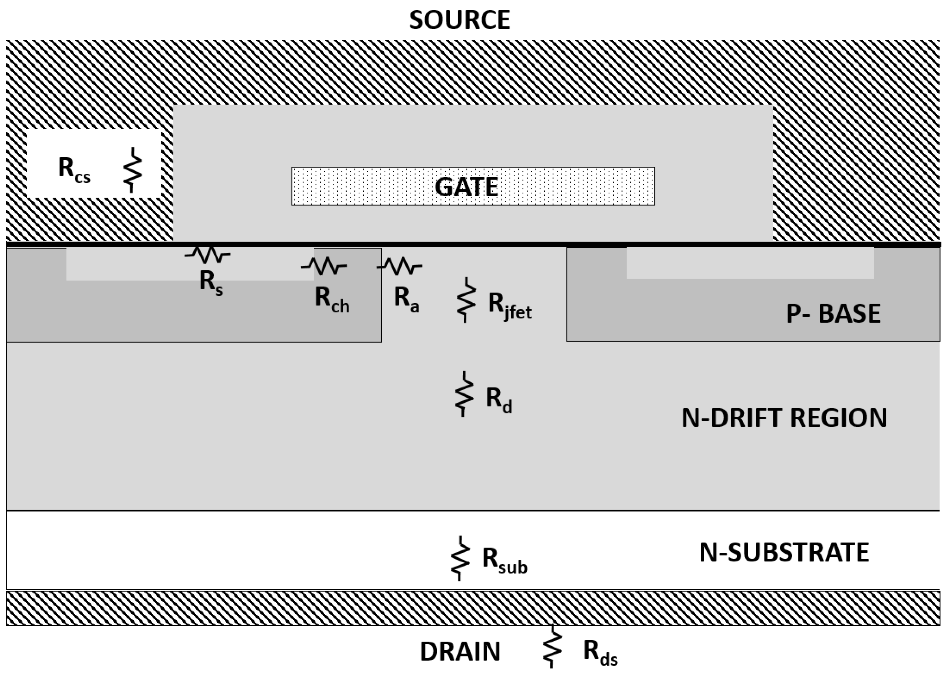 Electronics 10 00683 g006