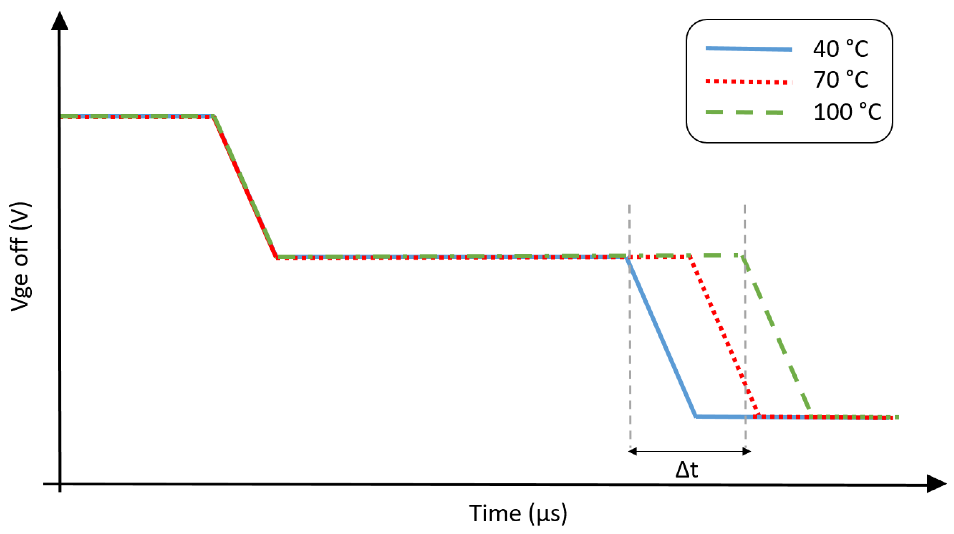 Electronics 10 00683 g011