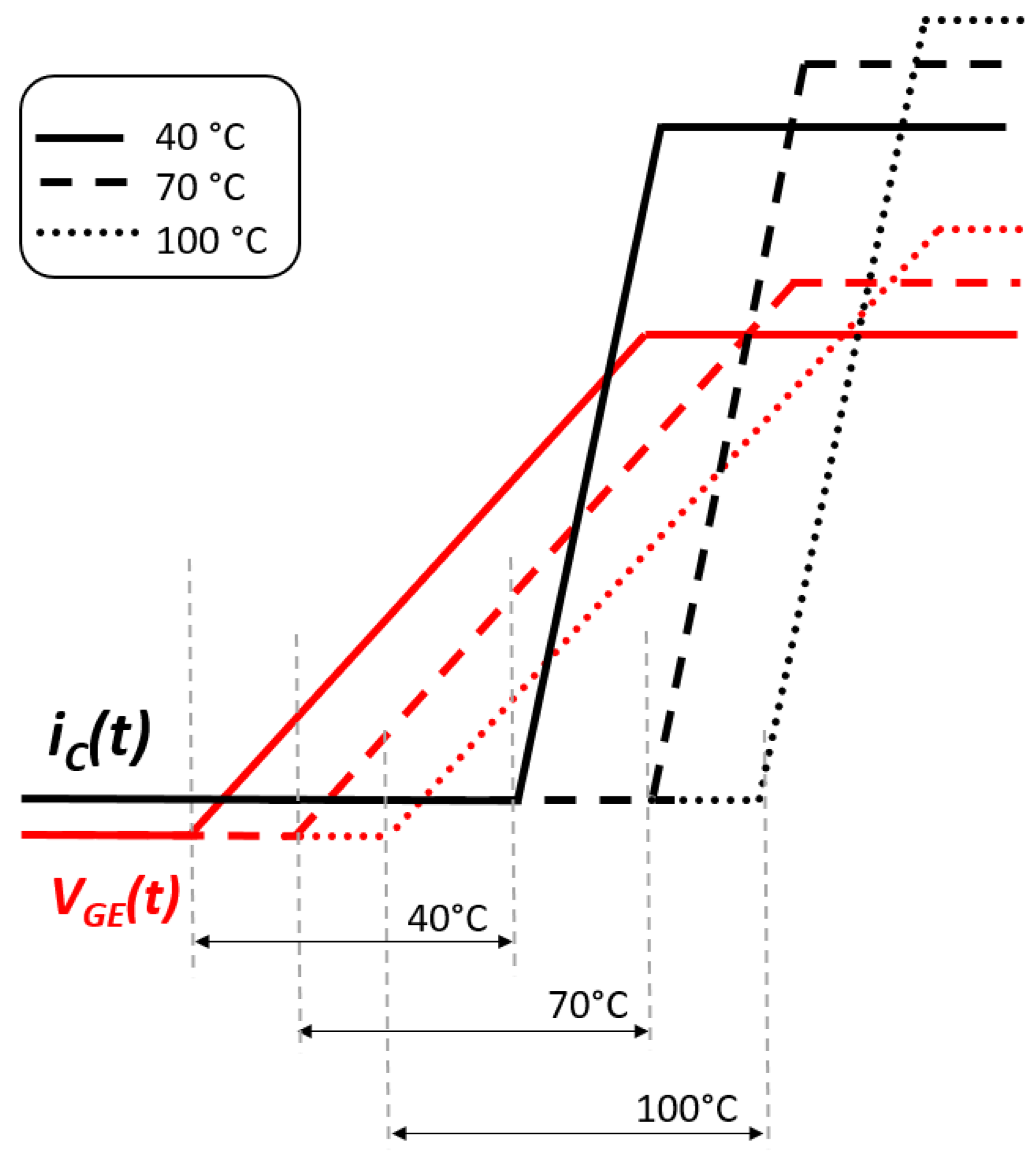 Electronics 10 00683 g012