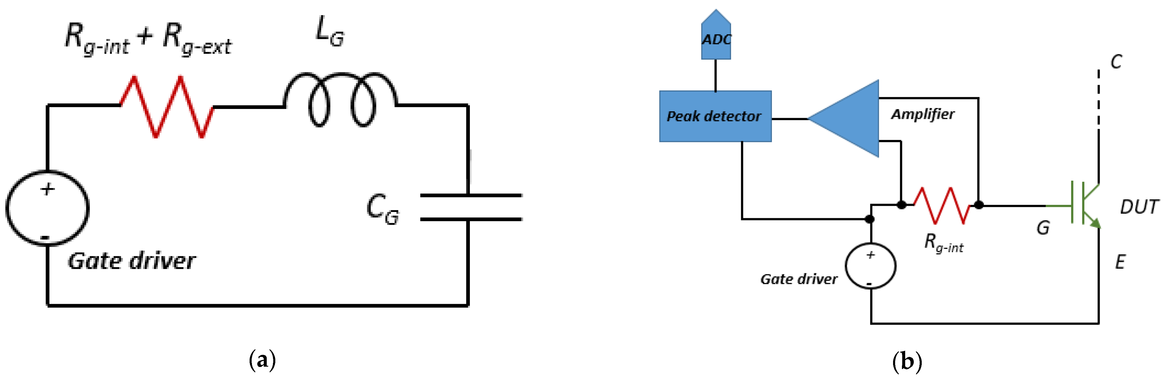 Electronics 10 00683 g014