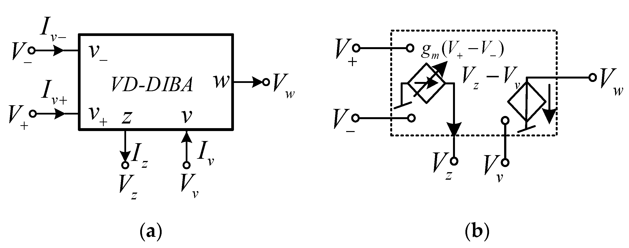 Electronics 10 00684 g002
