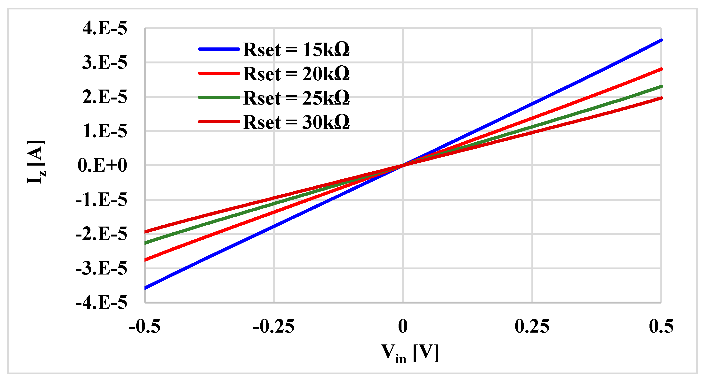 Electronics 10 00684 g006