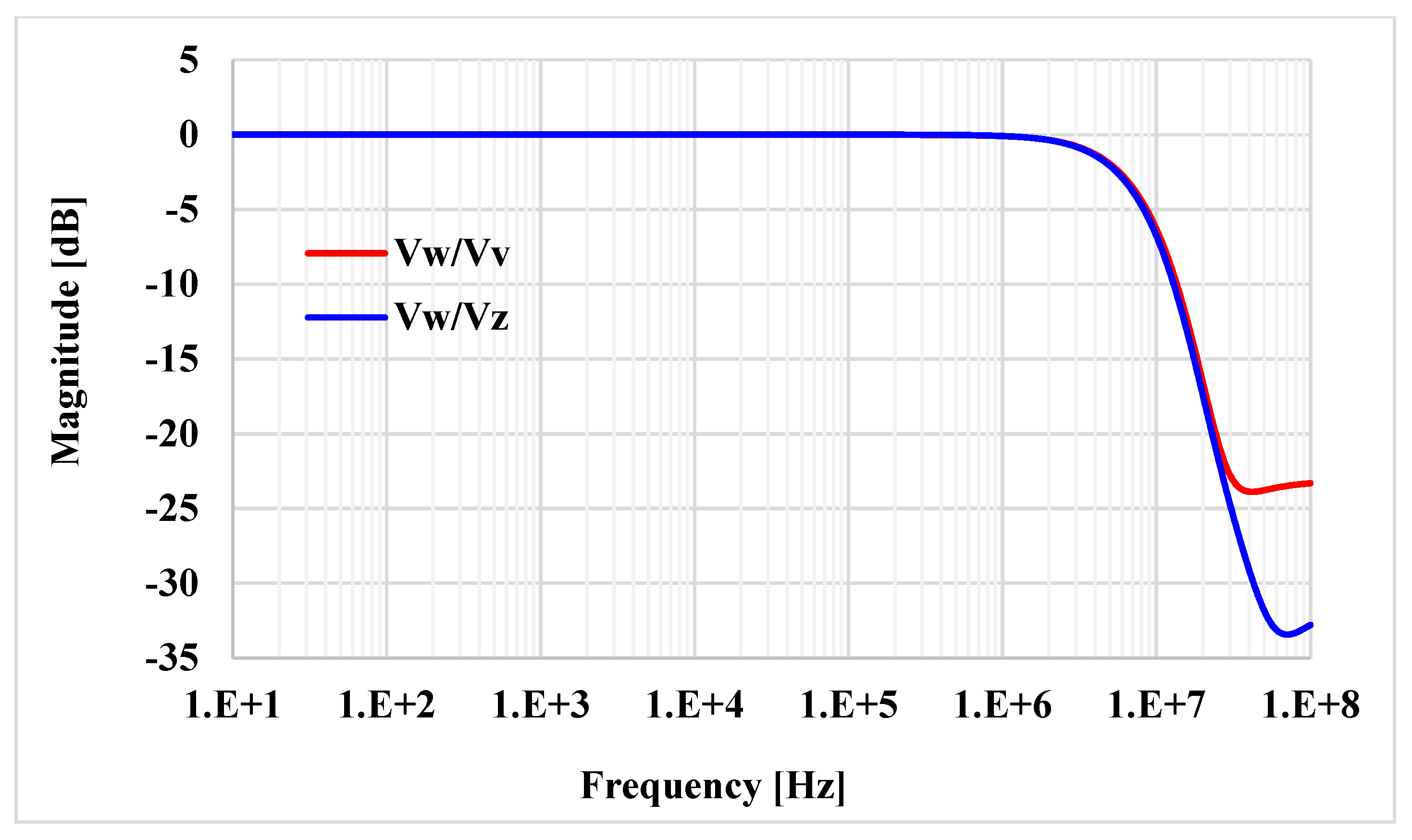 Electronics 10 00684 g008
