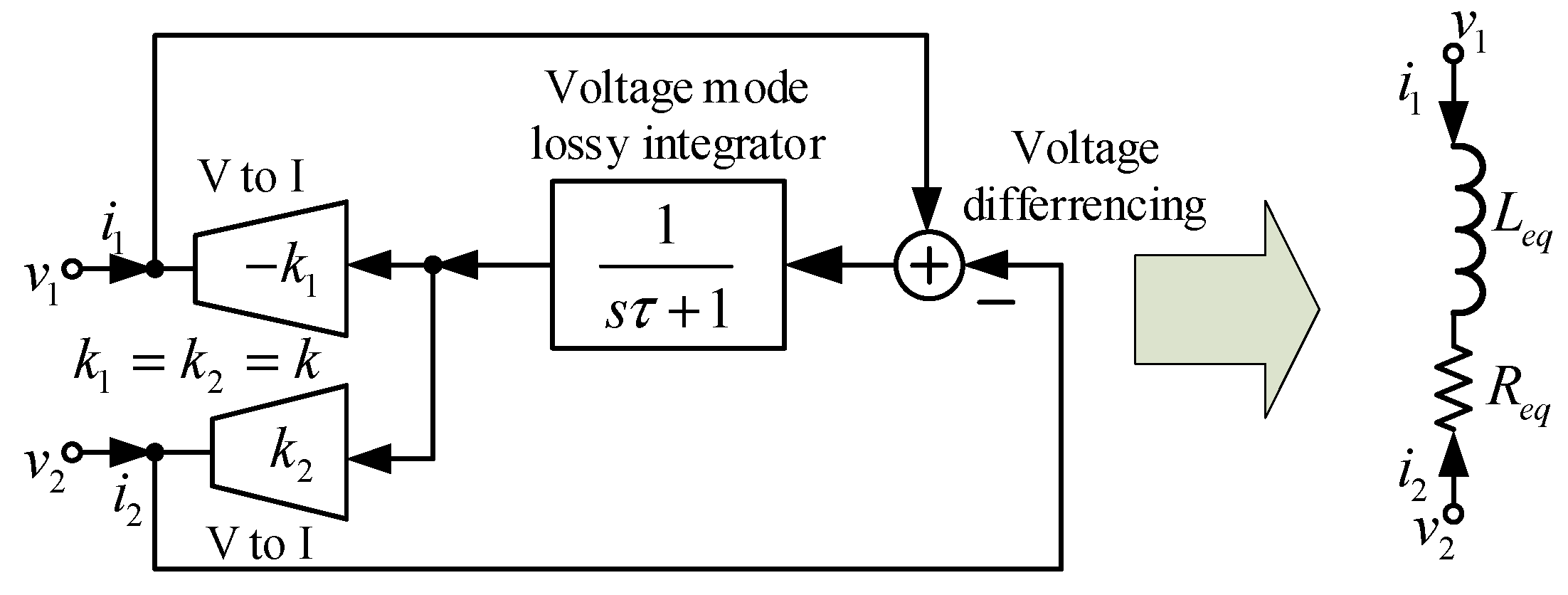 Electronics 10 00684 g015