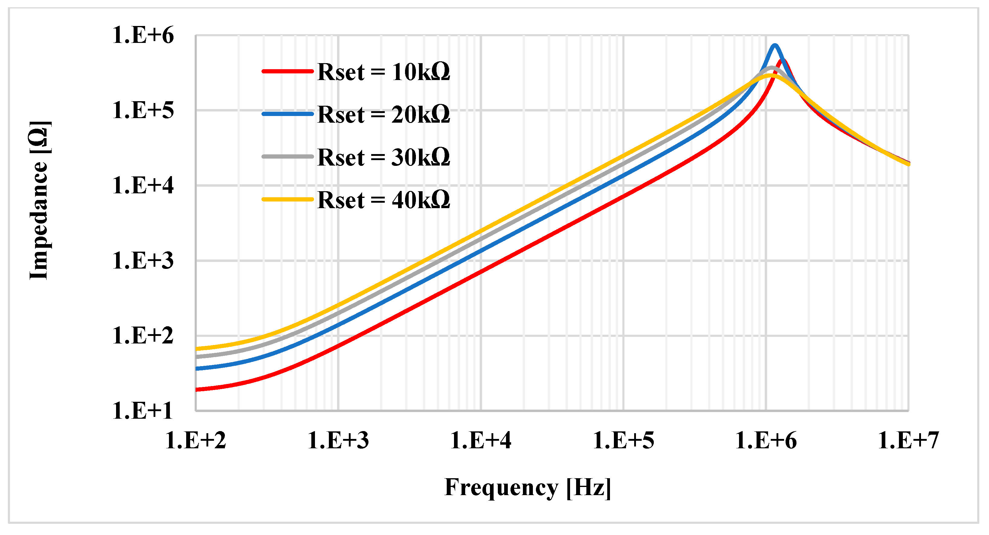 Electronics 10 00684 g020