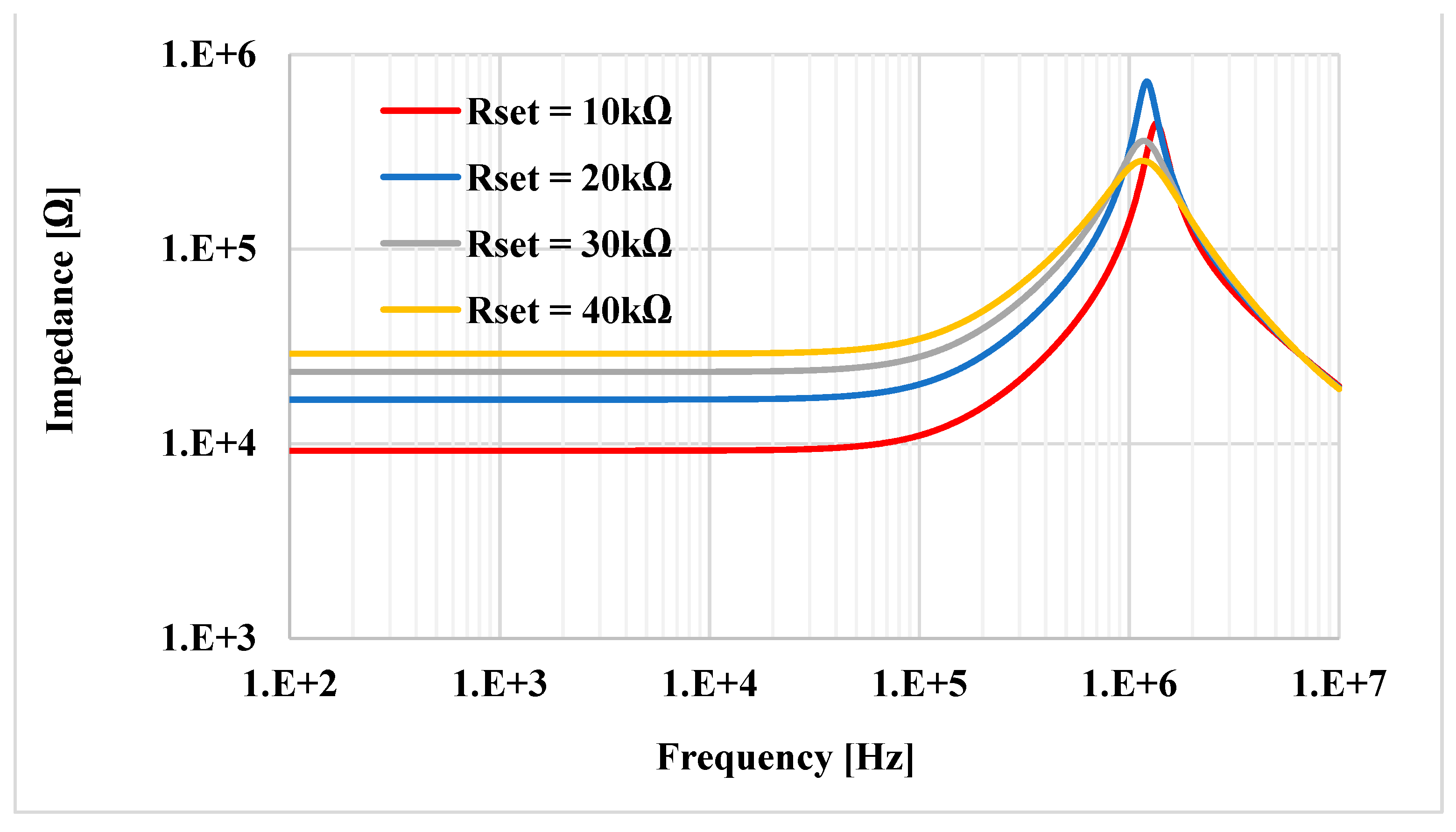 Electronics 10 00684 g022