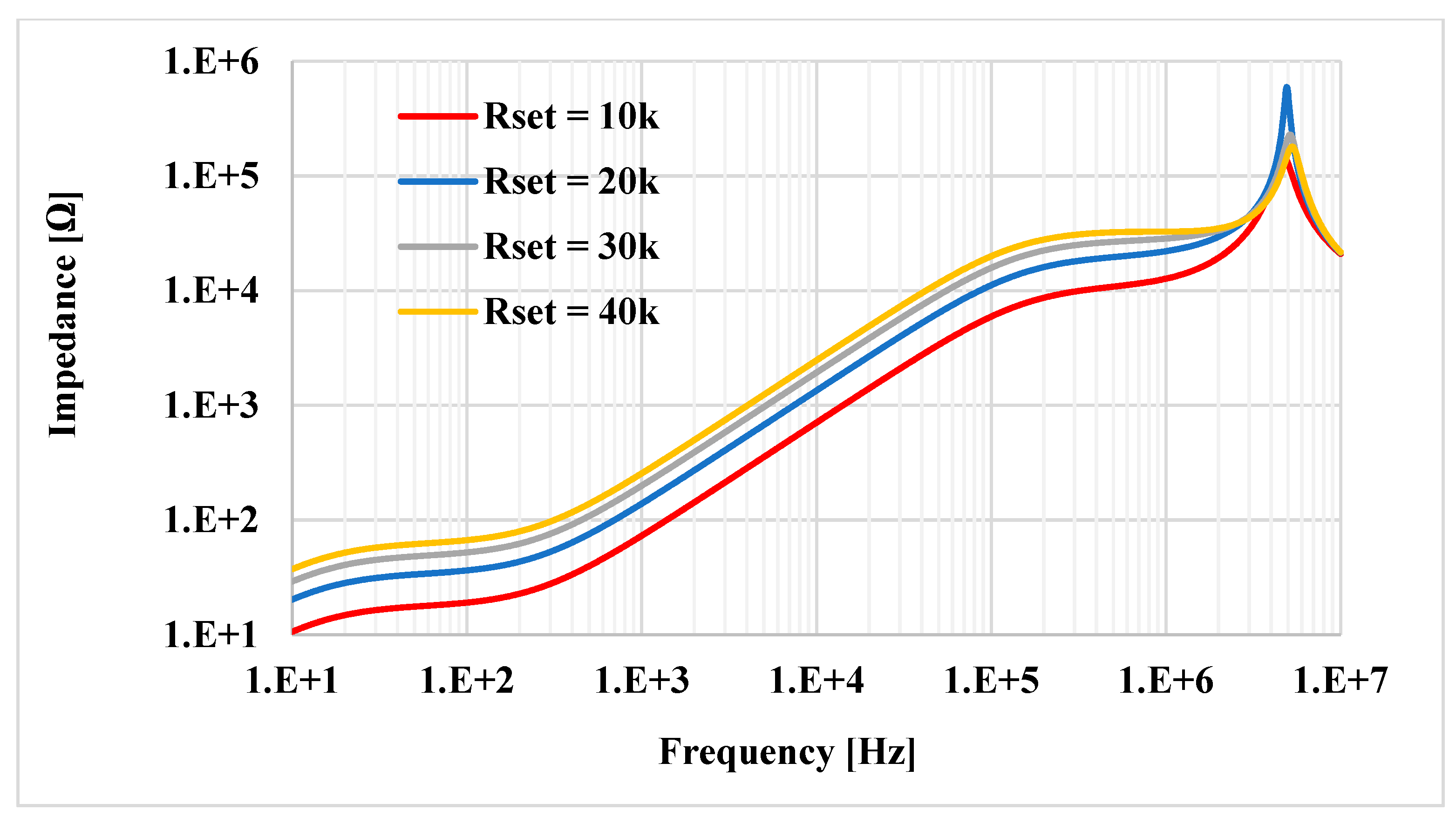 Electronics 10 00684 g024