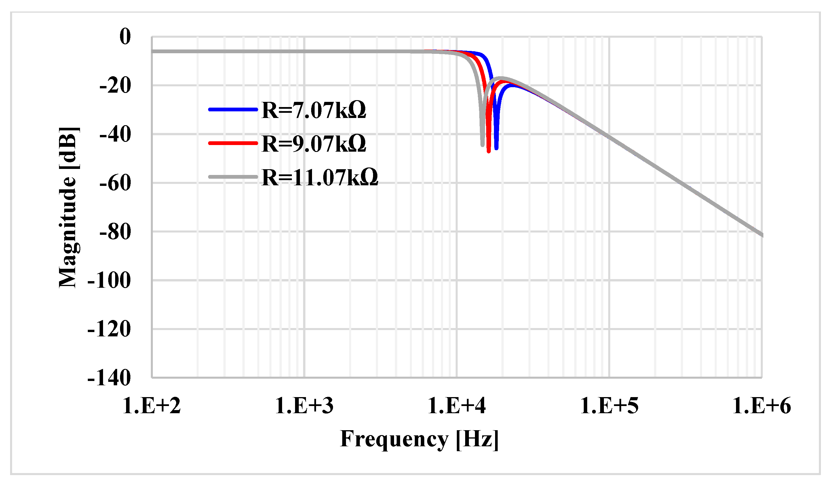 Electronics 10 00684 g028
