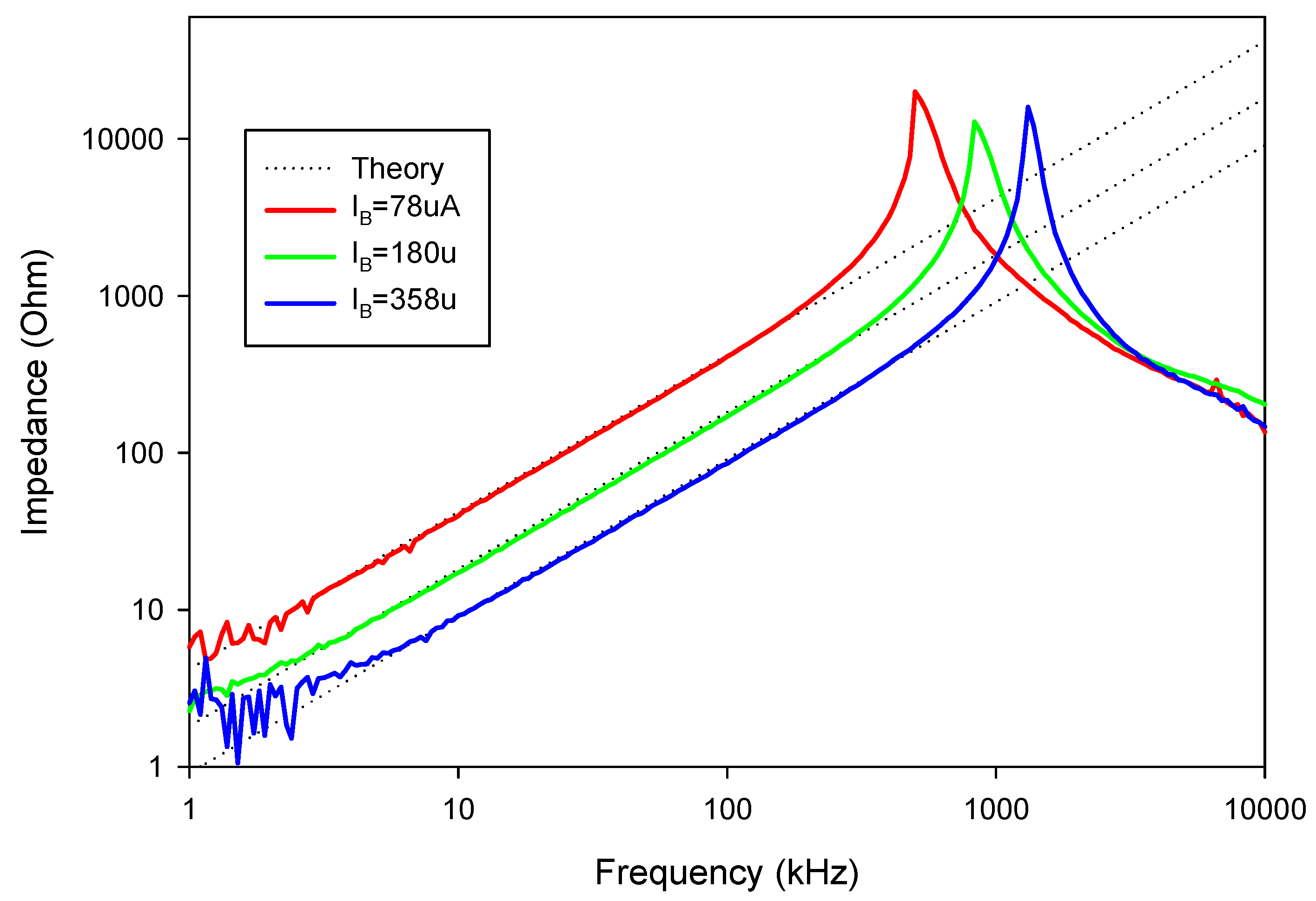 Electronics 10 00684 g035