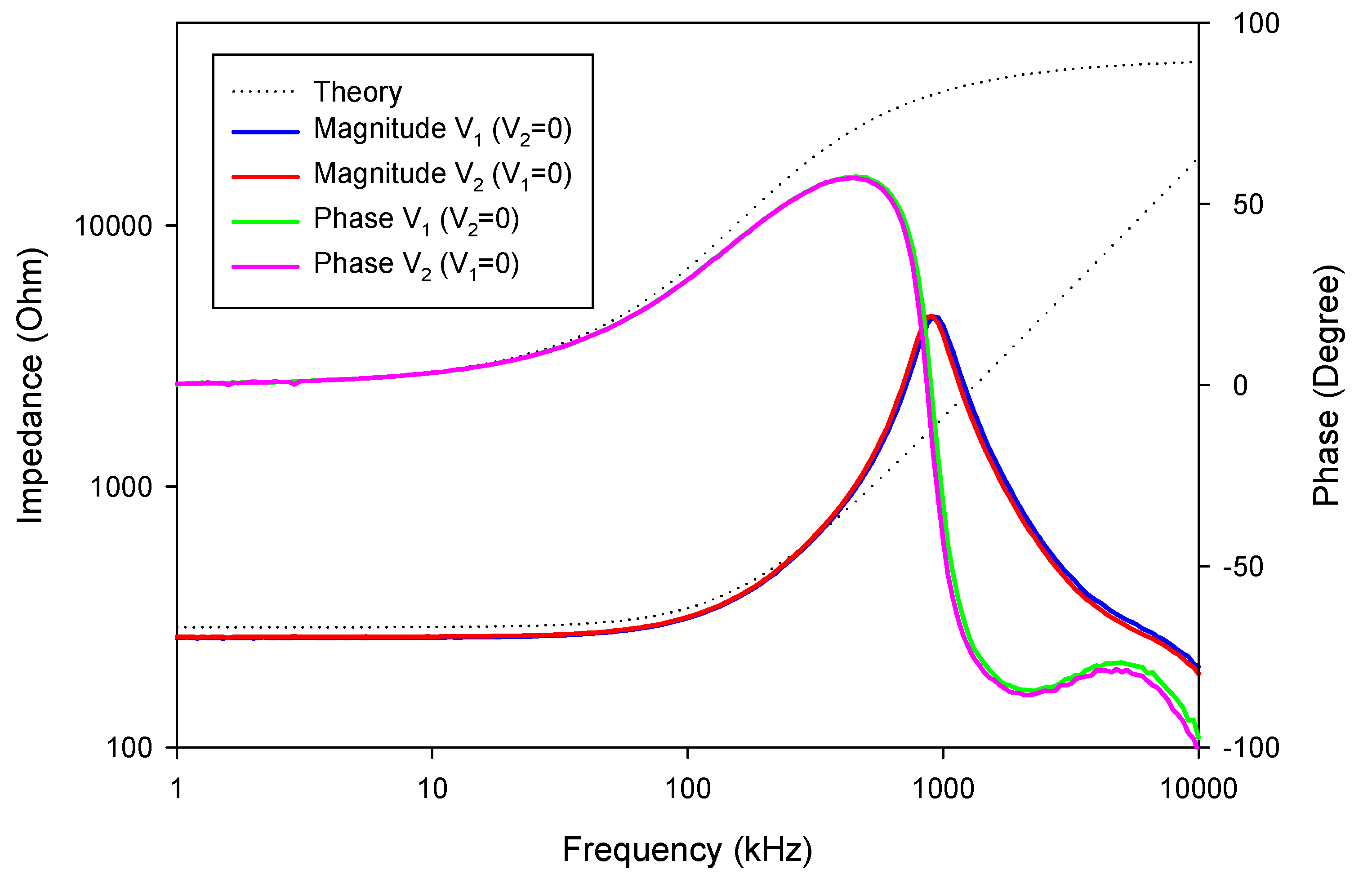 Electronics 10 00684 g036