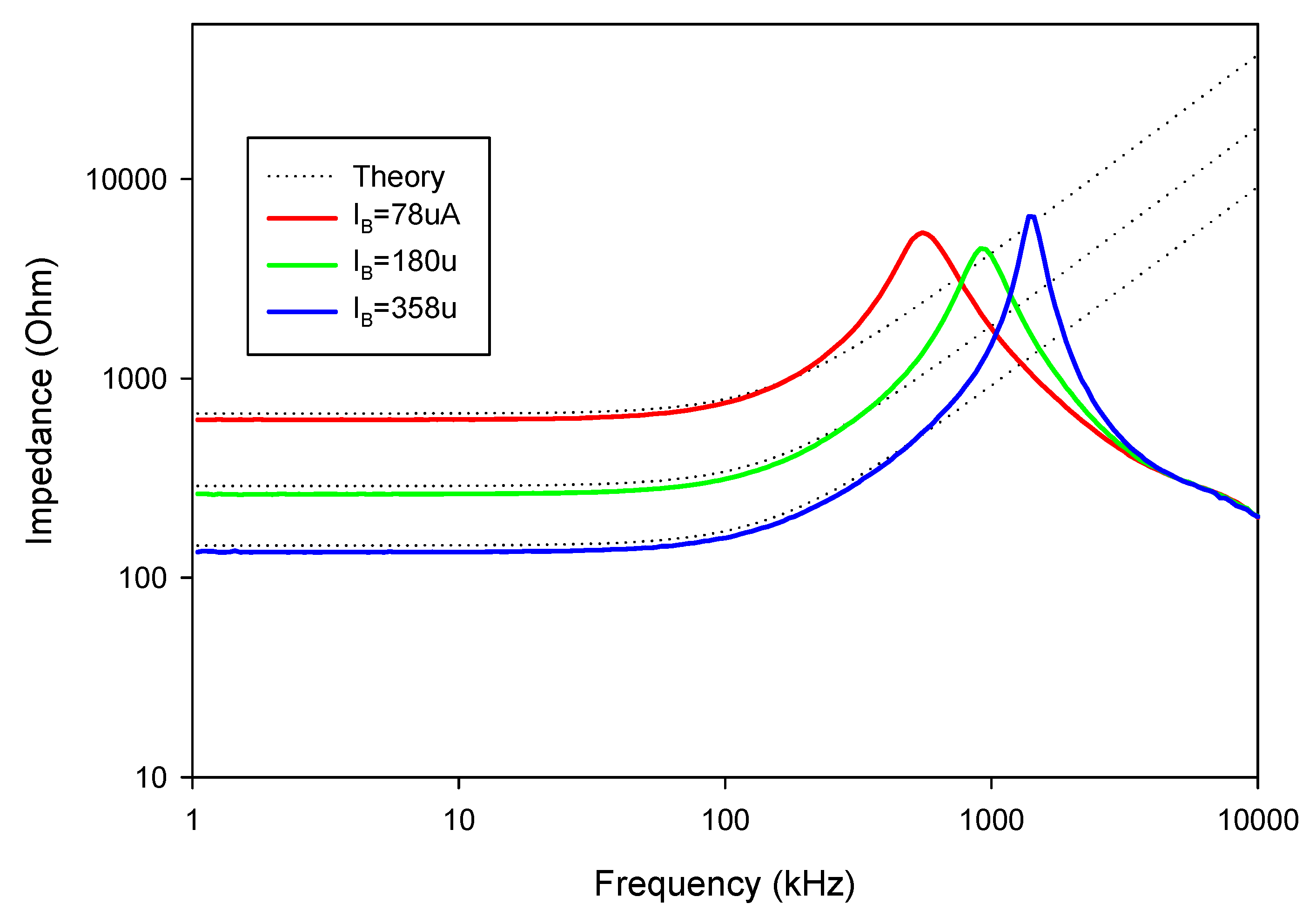 Electronics 10 00684 g037