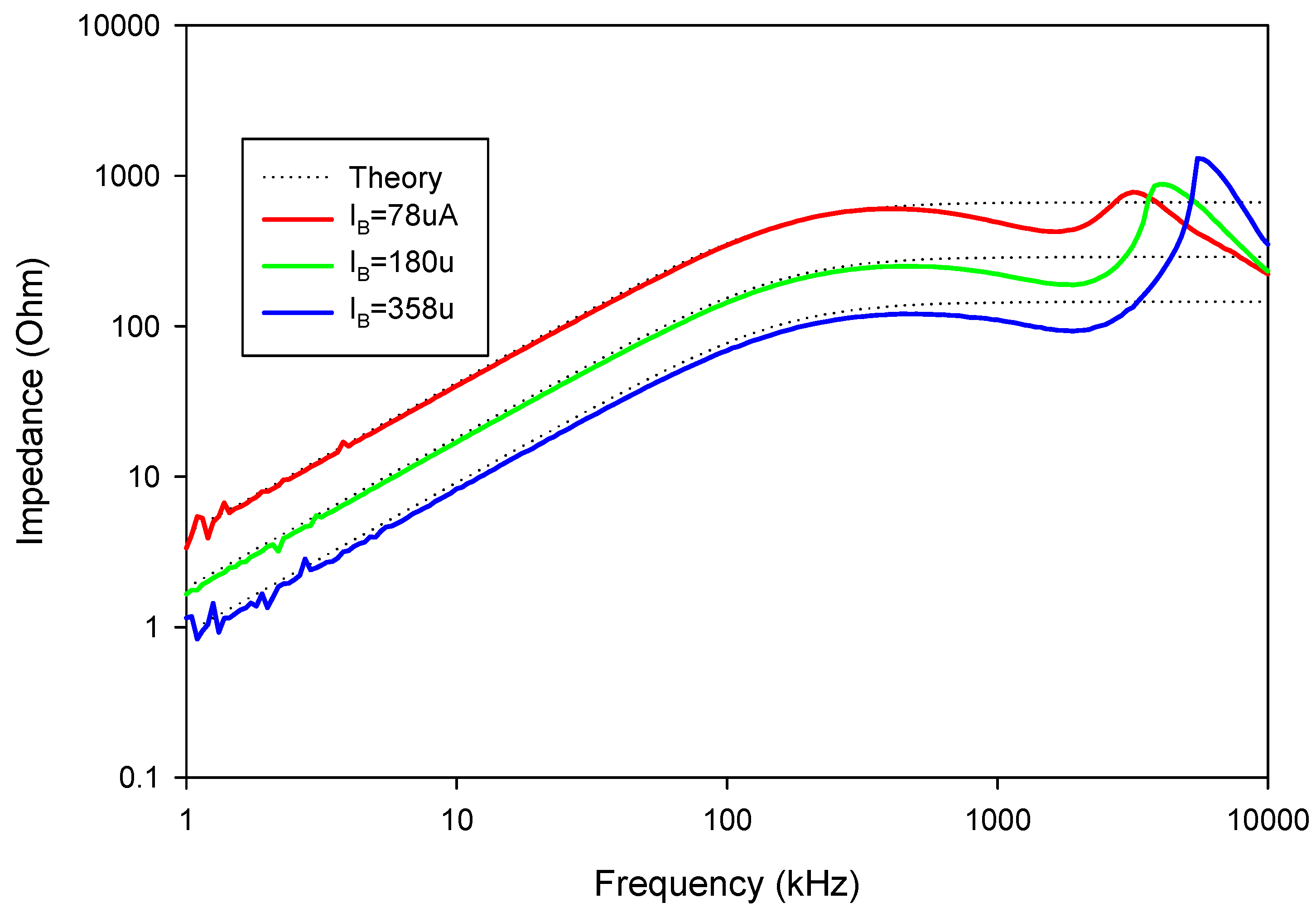 Electronics 10 00684 g039