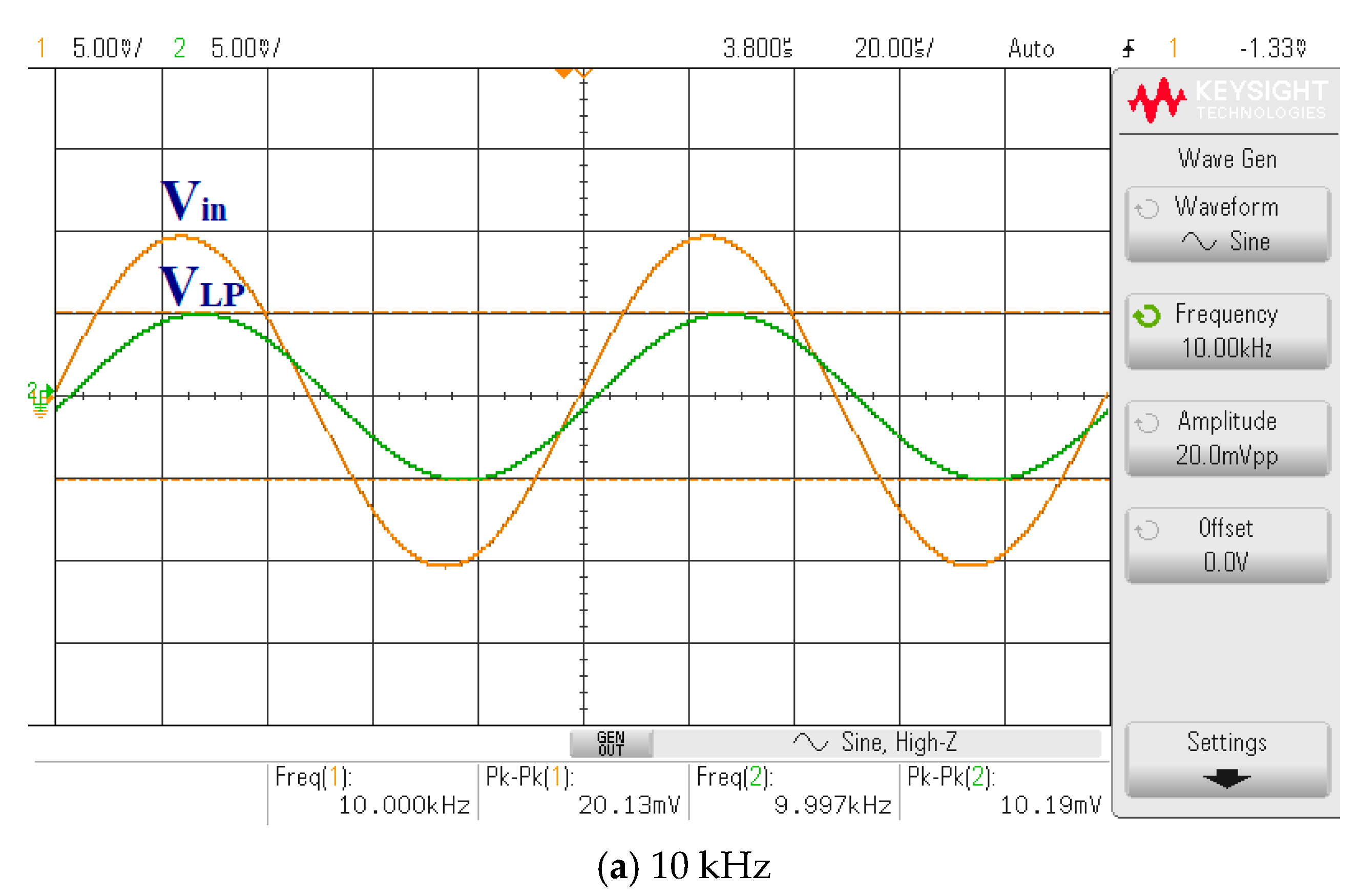 Electronics 10 00684 g041a