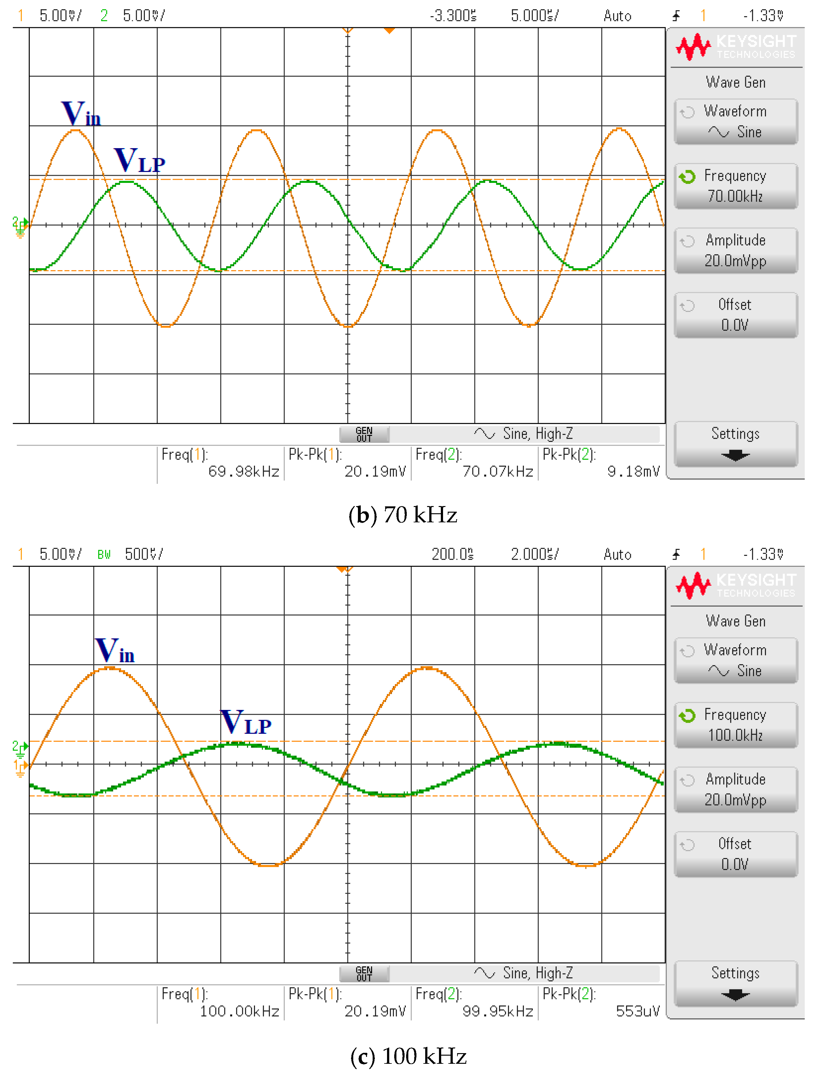 Electronics 10 00684 g041b