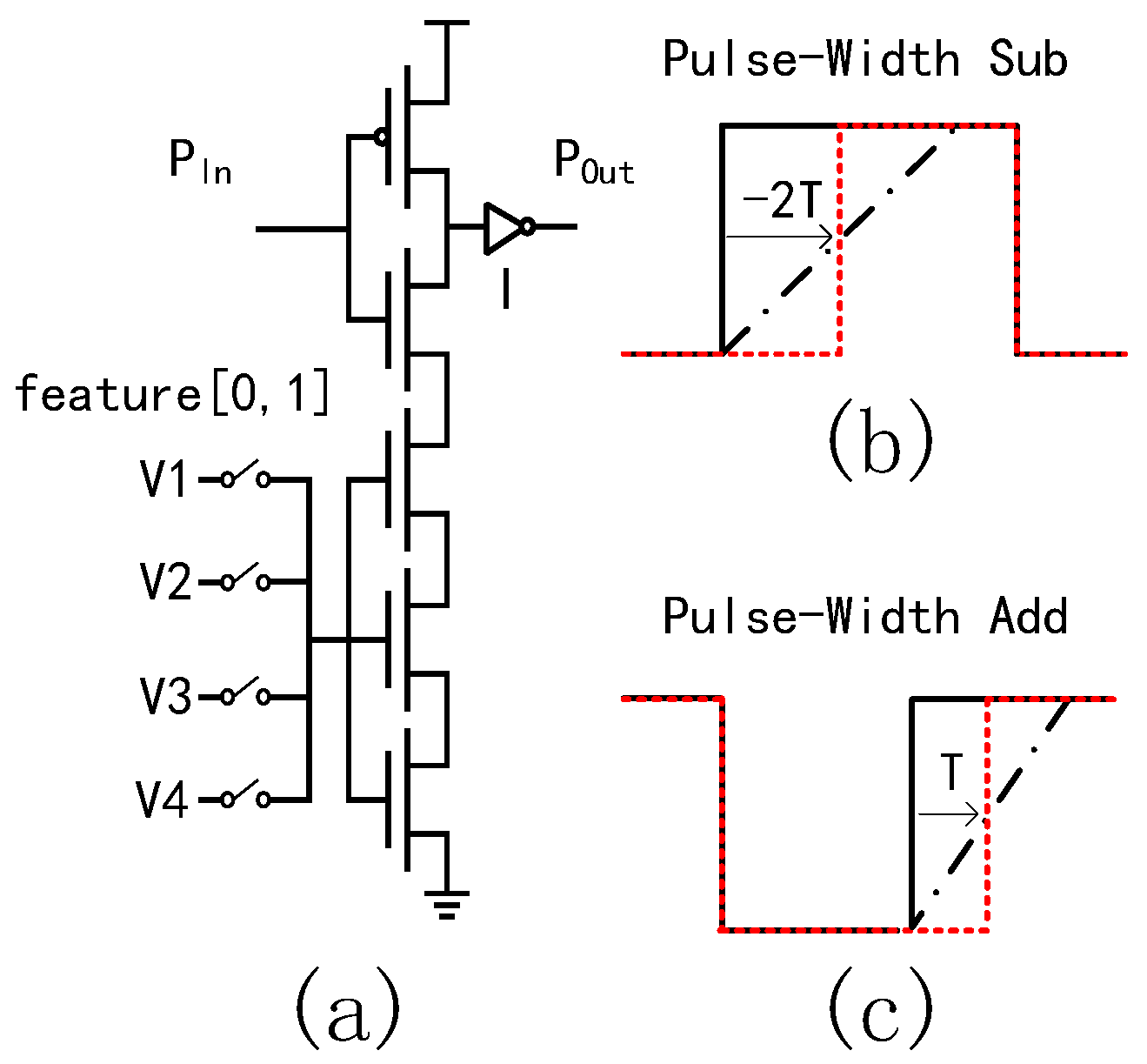 Electronics 10 00686 g001