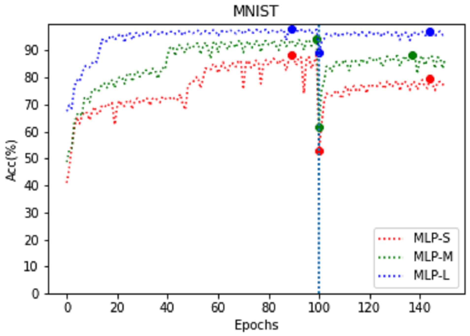Electronics 10 00686 g006