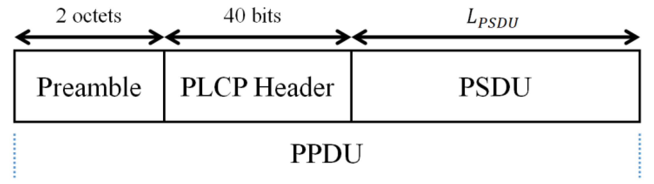 Electronics 10 00688 g001