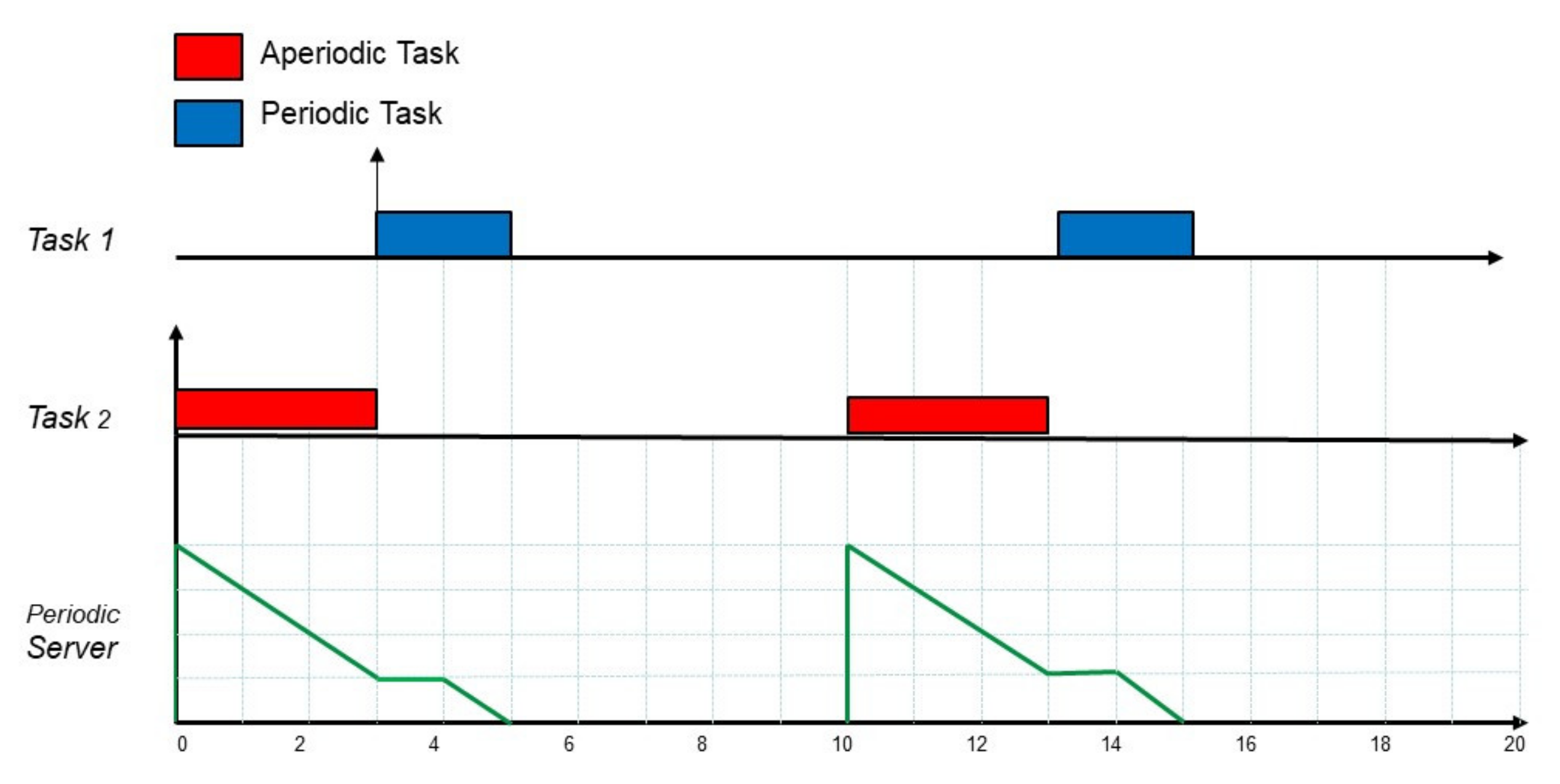 Electronics 10 00689 g002