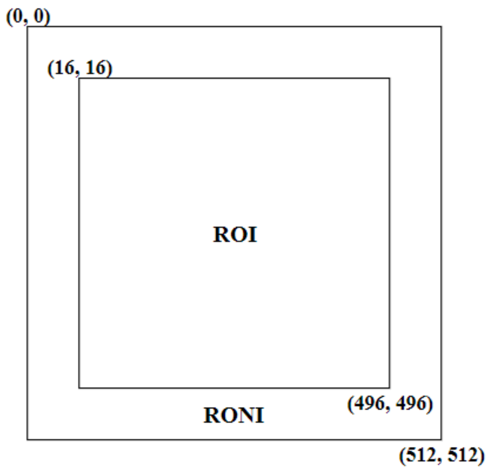 Electronics 10 00690 g005 Electronics 10 00690 g005