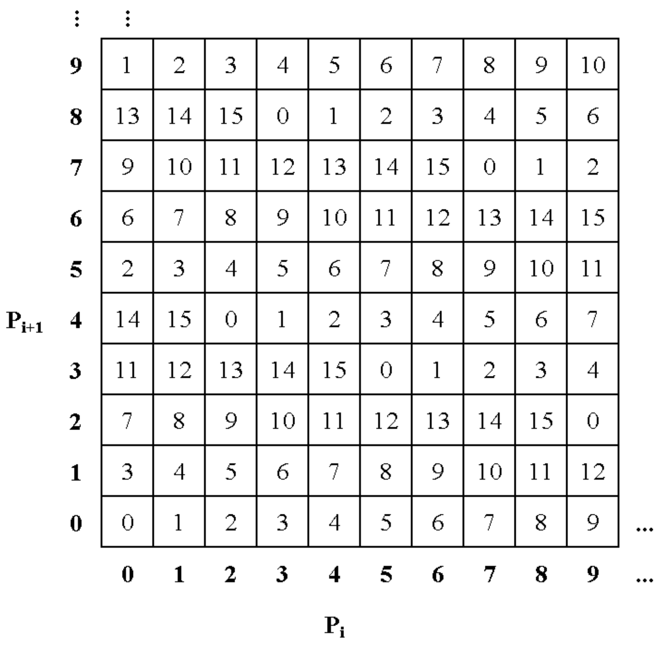 Electronics 10 00690 g006 Electronics 10 00690 g006