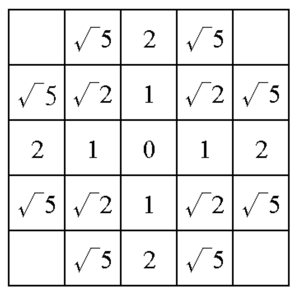 Electronics 10 00690 g007 Electronics 10 00690 g007