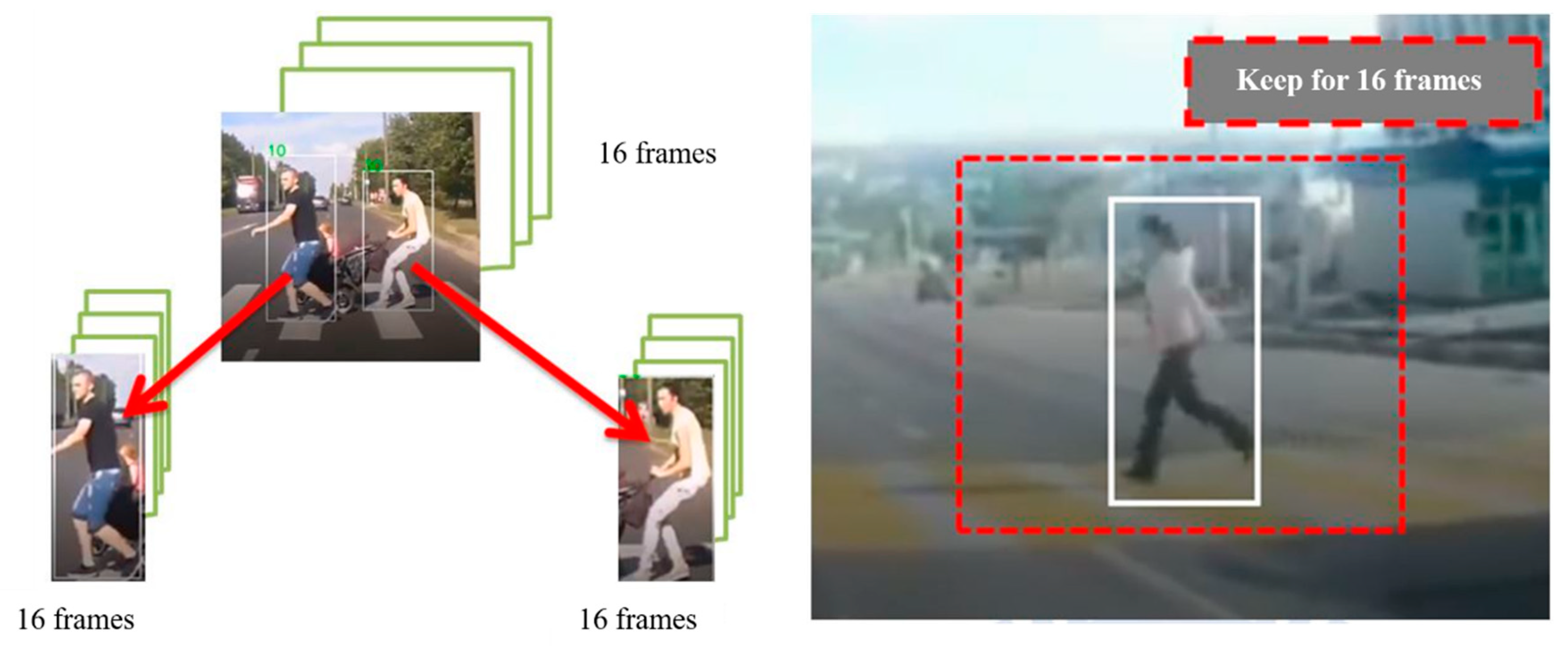 Electronics 10 00692 g006