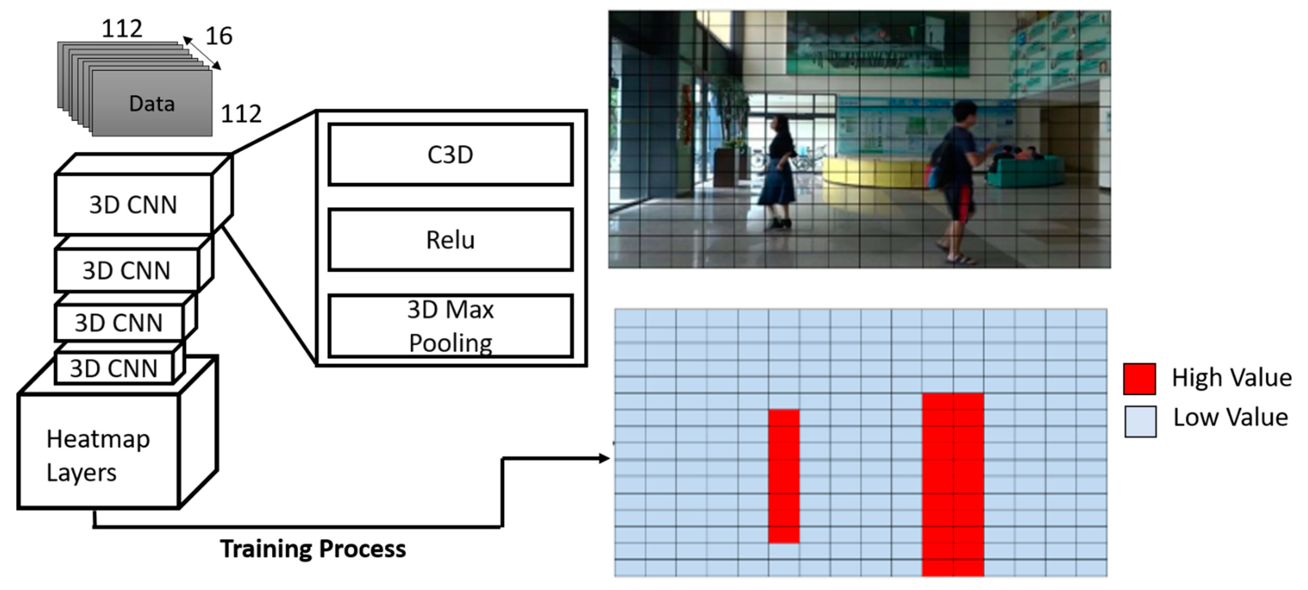 Electronics 10 00692 g008