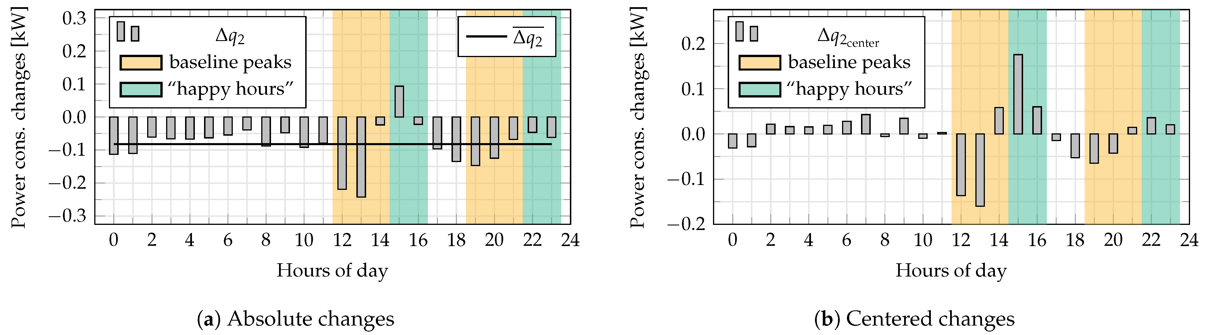 Electronics 10 00693 g009