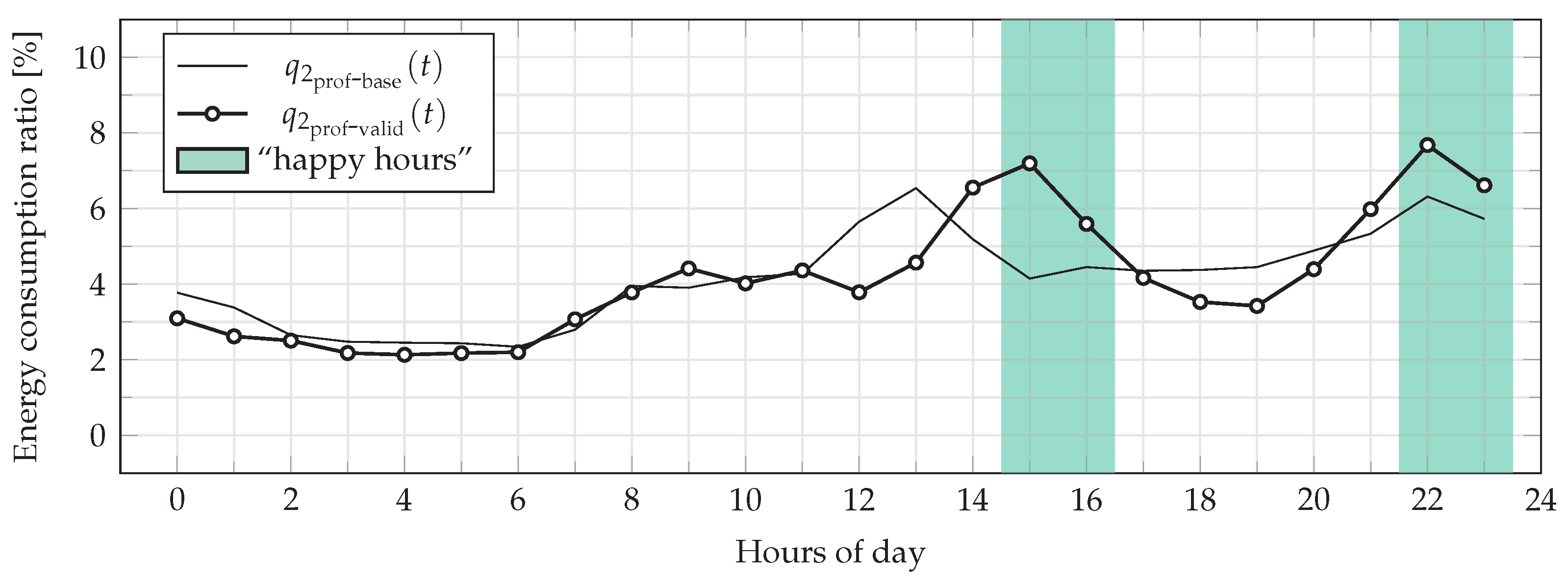 Electronics 10 00693 g010