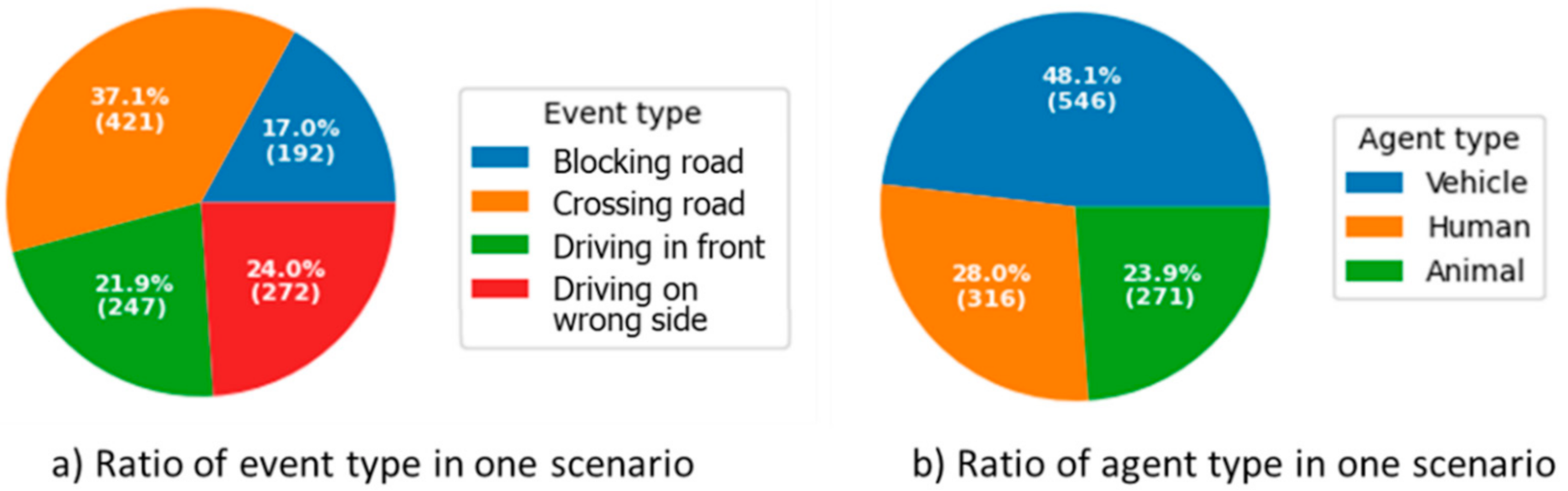 Electronics 10 00694 g021