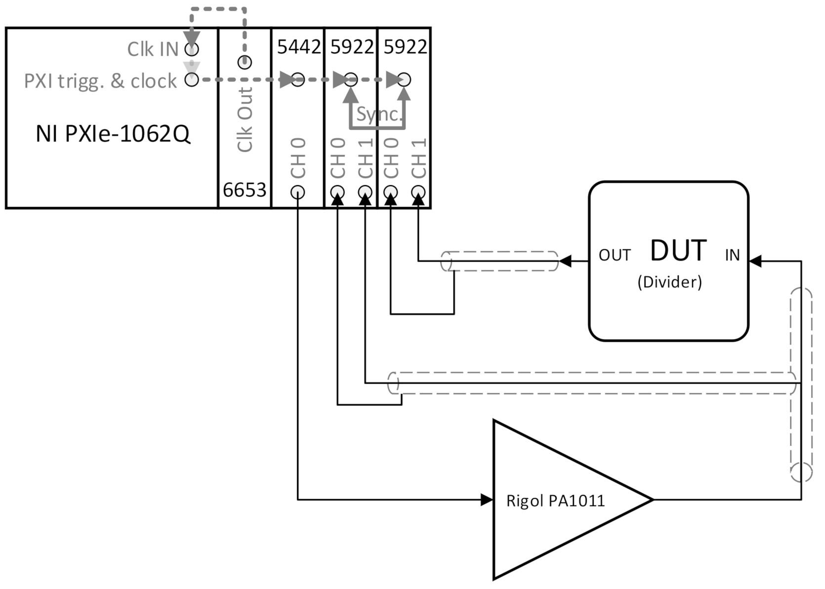Electronics 10 00696 g003