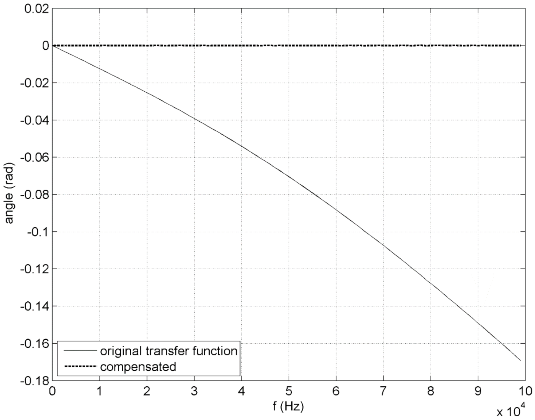 Electronics 10 00696 g008