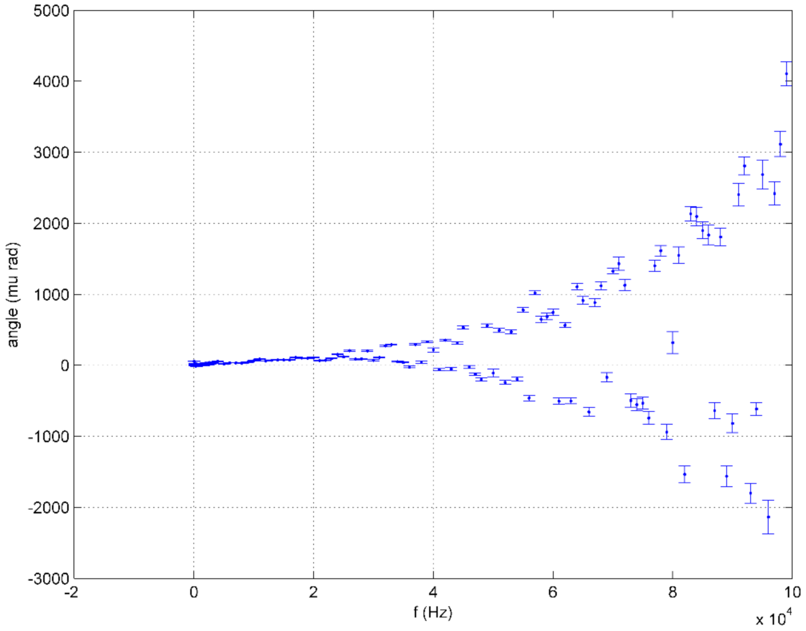 Electronics 10 00696 g010