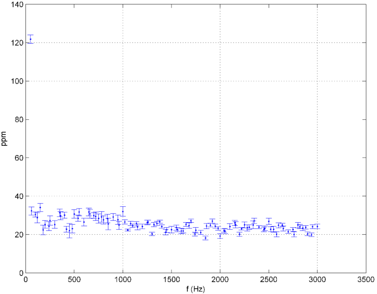 Electronics 10 00696 g011