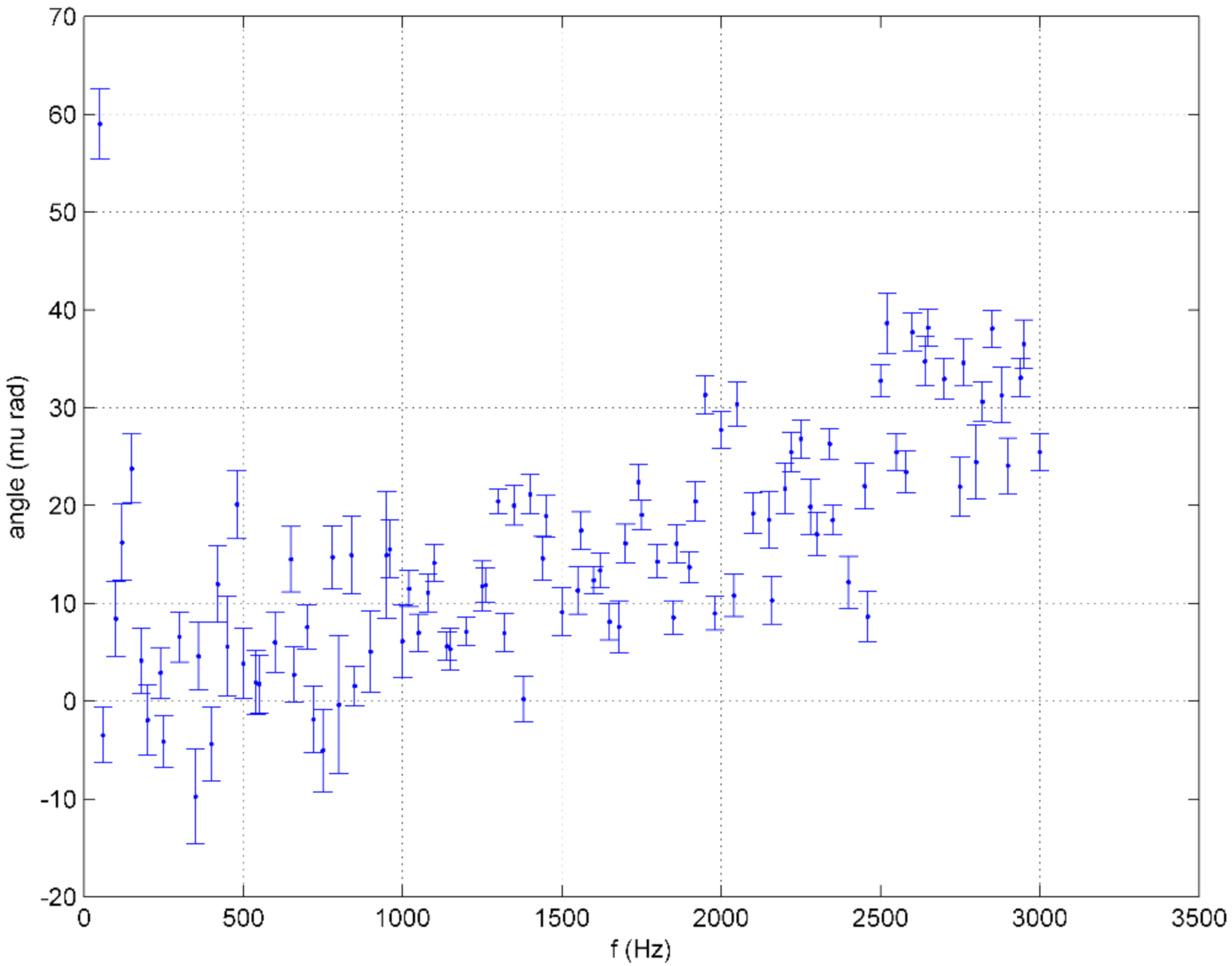 Electronics 10 00696 g012