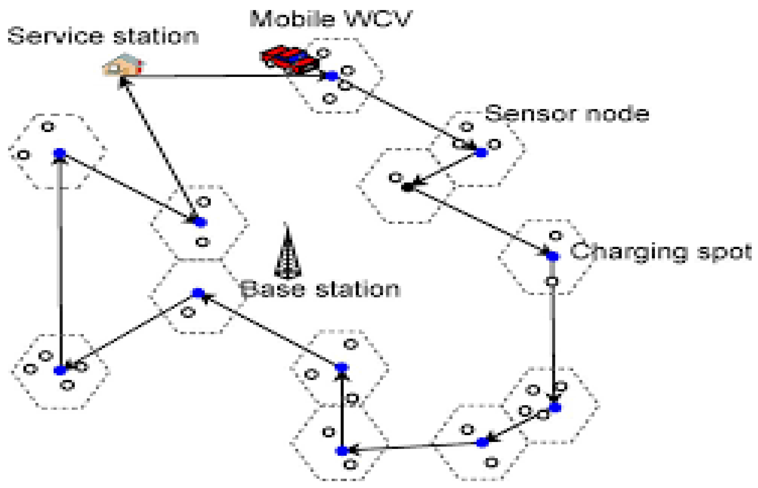 Electronics 10 00697 g003
