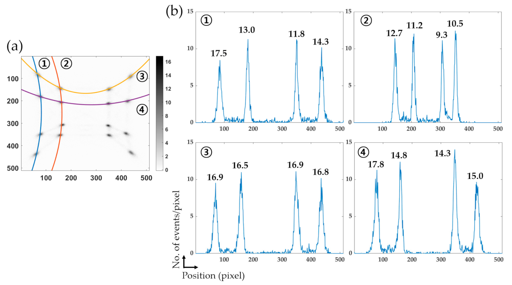 Electronics 10 00698 g006 Electronics 10 00698 g006