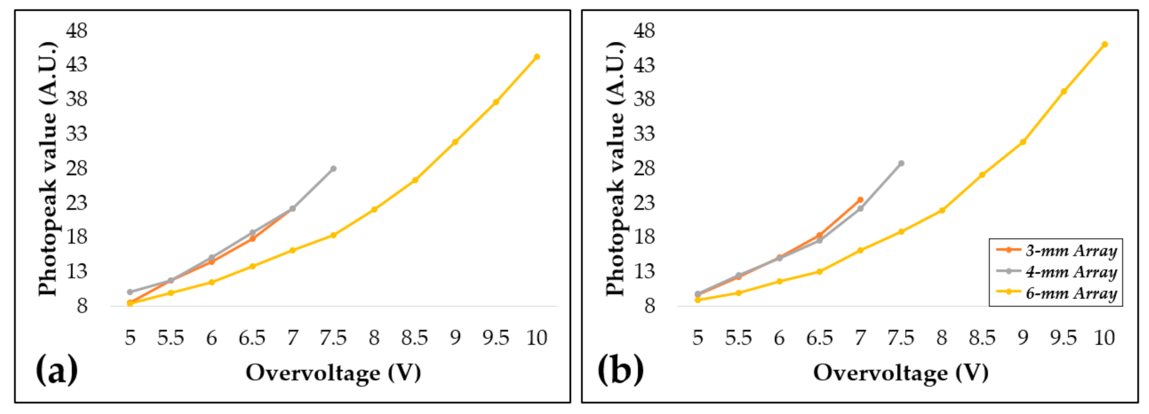 Electronics 10 00698 g007 Electronics 10 00698 g007