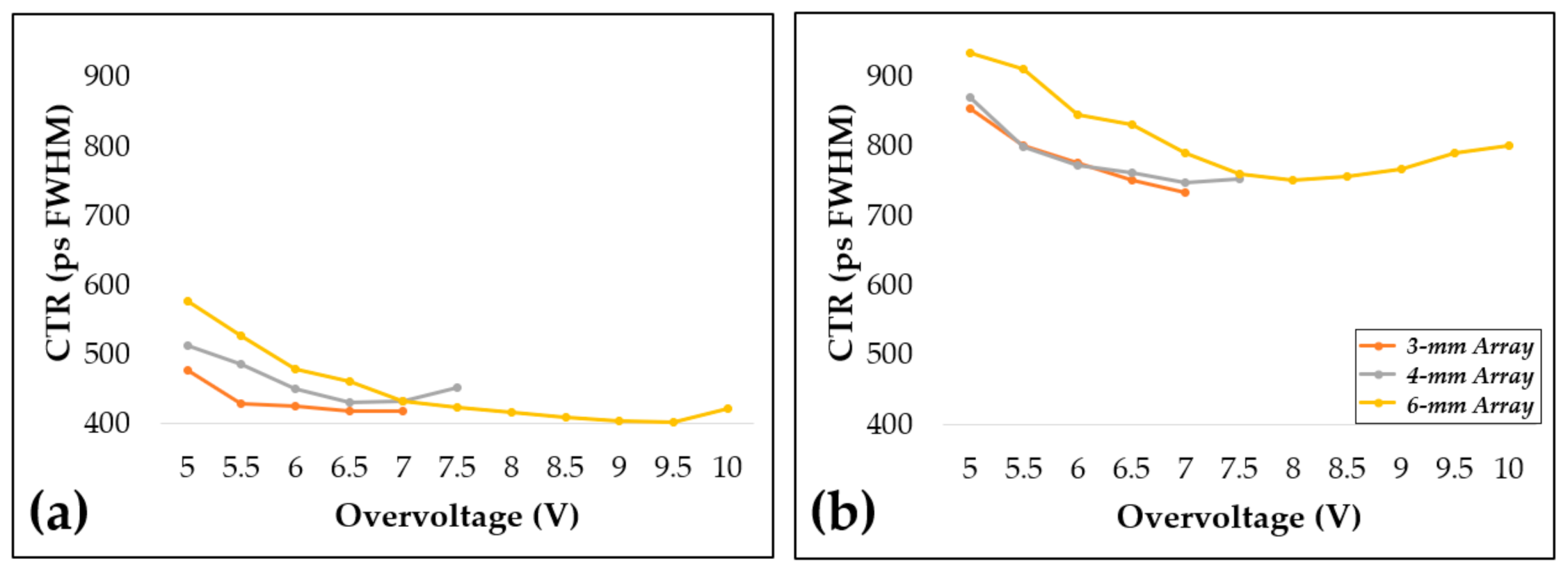 Electronics 10 00698 g009 Electronics 10 00698 g009